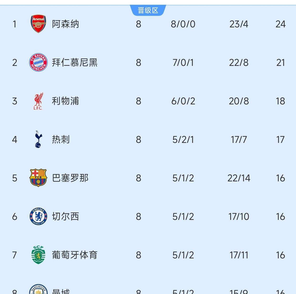 开云官网-赛地聚焦——欧冠转会期热度飙升，本菲卡外线爆发，球迷炸锅，纪律约束更严格的简单介绍